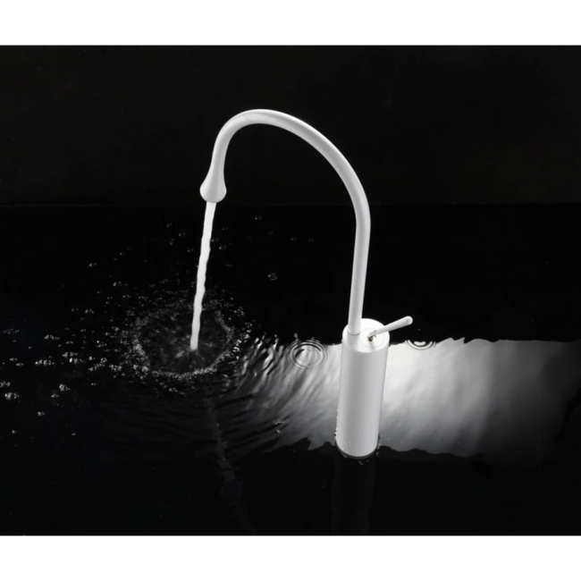 Bateria umywalkowa stojąca white  5.png