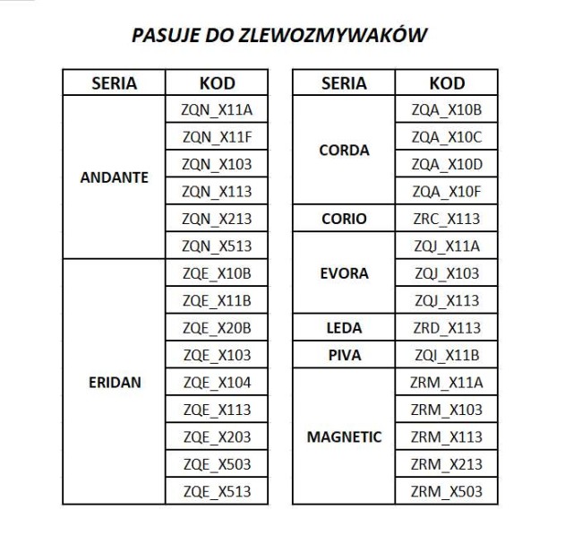 Ociekacz składany